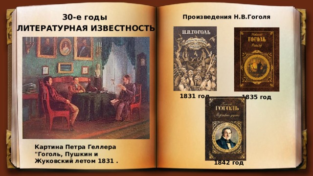 30-е годы ЛИТЕРАТУРНАЯ ИЗВЕСТНОСТЬ Произведения Н.В.Гоголя 1831 год 1835 год Картина Петра Геллера 