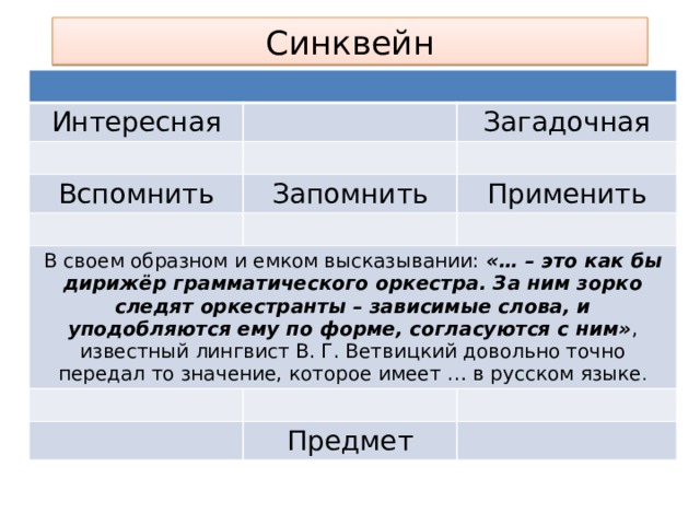 Синквейн Интересная Загадочная Вспомнить Запомнить Применить В своем образном и емком высказывании: «… – это как бы дирижёр грамматического оркестра. За ним зорко следят оркестранты – зависимые слова, и уподобляются ему по форме, согласуются с ним» , известный лингвист В. Г. Ветвицкий довольно точно передал то значение, которое имеет … в русском языке . Предмет