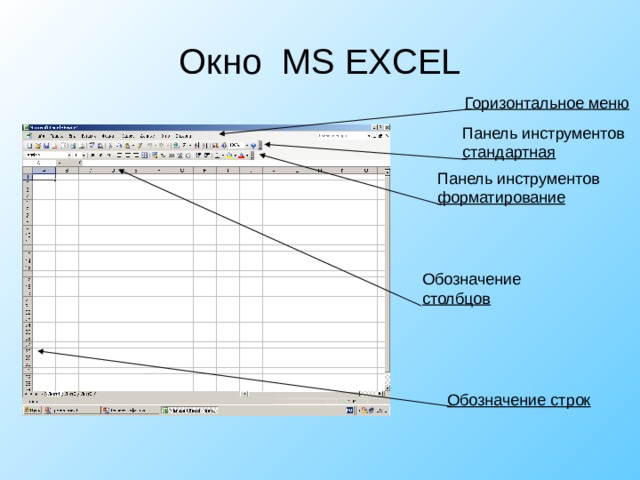 Окно MS EXCEL Горизонтальное меню Панель инструментов стандартная Панель инструментов форматирование Обозначение столбцов Обозначение строк 