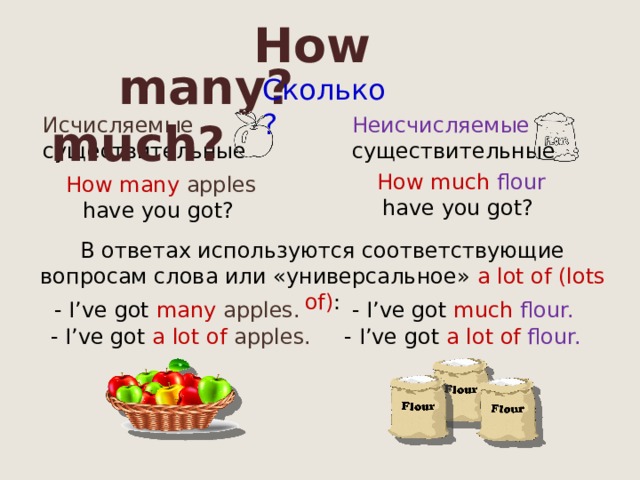 Комнаты это исчисляемое