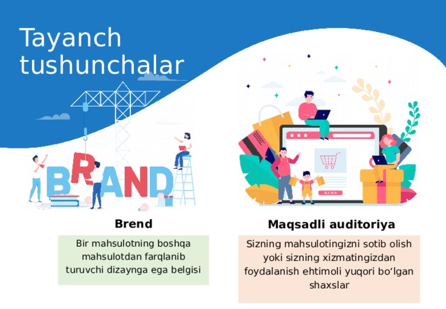 Tayanch tushunchalar Brend Maqsadli auditoriya Bir mahsulotning boshqa mahsulotdan farqlanib Sizning mahsulotingizni sotib olish yoki sizning xizmatingizdan foydalanish ehtimoli yuqori bo‘lgan turuvchi dizaynga ega belgisi shaxslar 