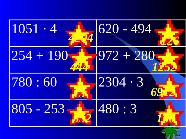 1051 ·  4 620  -  494 254  +  190 972  +  280 7 8 0 : 60 2304 · 3 805 - 253 480 : 3 4204 126 1252 444 6912 13 552 160  