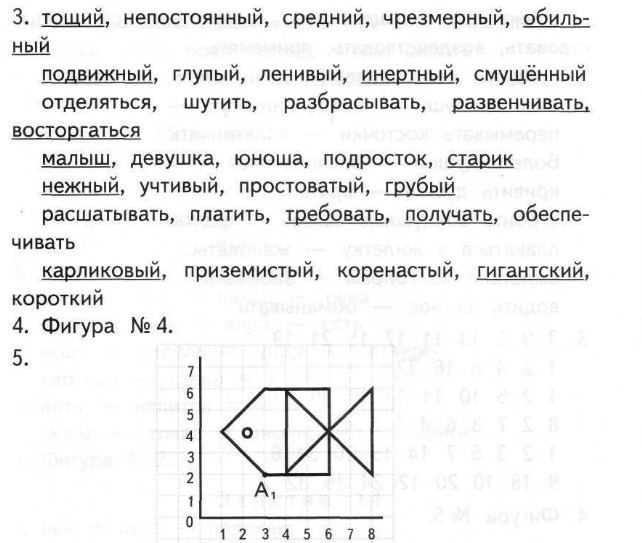 Восстанови рисунок по коду 4 класс