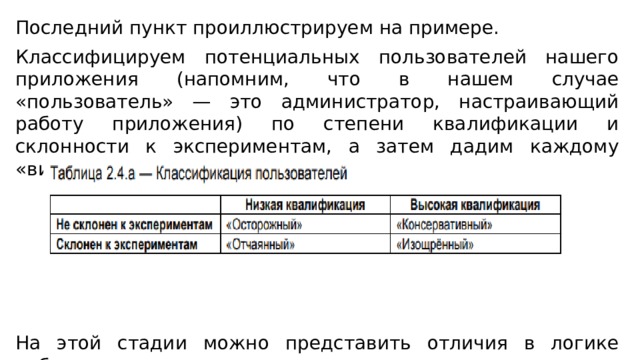 Последний пункт проиллюстрируем на примере. Классифицируем потенциальных пользователей нашего приложения (напомним, что в нашем случае «пользователь» — это администратор, настраивающий работу приложения) по степени квалификации и склонности к экспериментам, а затем дадим каждому «виду пользователя» запоминающееся имя. На этой стадии можно представить отличия в логике работы с приложением, например, «консервативного» и «отчаянного» пользователей. 