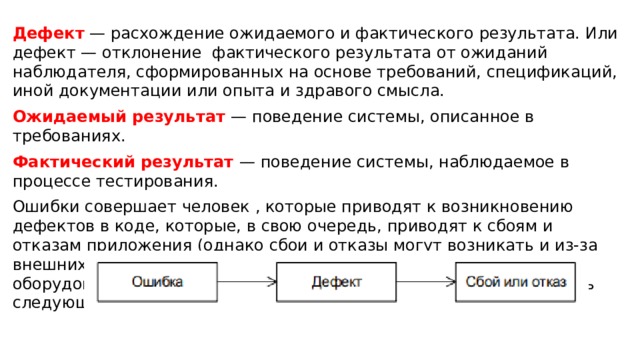 1с необходим пересчет фактического периода действия