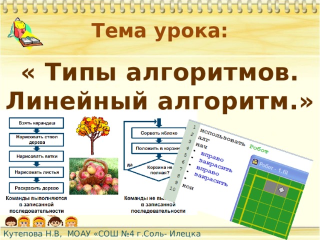 Тема урока: « Типы алгоритмов. Линейный алгоритм.» Кутепова Н.В, МОАУ «СОШ №4 г.Соль- Илецка Оренбургской обл.»2015 г. 