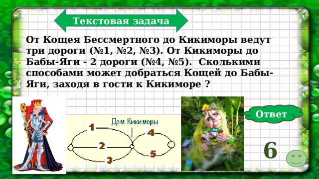 Текстовая задача От Кощея Бессмертного до Кикиморы ведут три дороги (№1, №2, №3). От Кикиморы до Бабы-Яги - 2 дороги (№4, №5). Сколькими способами может добраться Кощей до Бабы-Яги, заходя в гости к Кикиморе ? Ответ 6  