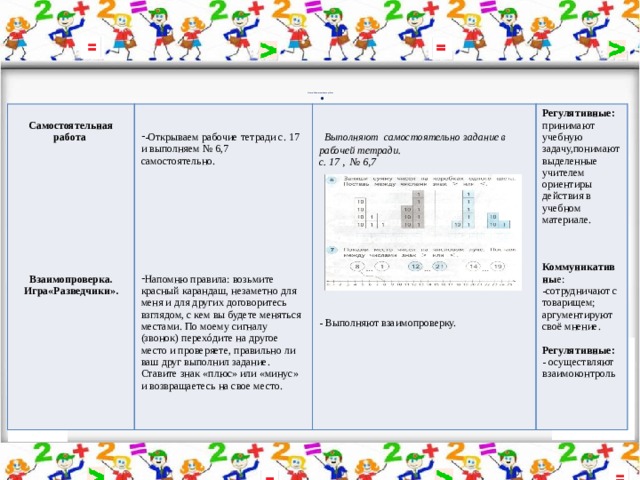 .    VI этап. Cамостоятельная работа    Самостоятельная работа    Регулятивные:   Выполняют самостоятельно задание в рабочей тетради. -Открываем рабочие тетради с. 17 и выполняем № 6,7 самостоятельно. принимают учебную задачу,понимают выделенные учителем ориентиры действия в учебном материале. с. 17 , № 6,7       Коммуникативны е:   -сотрудничают с товарищем; аргументируют своё мнение.    Регулятивные:  Напомню правила: возьмите красный карандаш, незаметно для меня и для других договоритесь взглядом, с кем вы будете меняться местами. По моему сигналу (звонок) перехóдите на другое место и проверяете, правильно ли ваш друг выполнил задание. Ставите знак «плюс» или «минус» и возвращаетесь на свое место. - осуществляют взаимоконтроль Взаимопроверка. - Выполняют взаимопроверку.  Игра«Разведчики».    (  