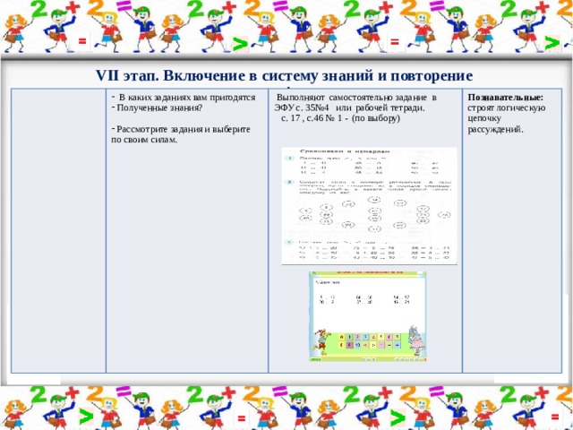 VII этап. Включение в систему знаний и повторение .   В каких заданиях вам пригодятся  Полученные знания?   Выполняют самостоятельно задание в ЭФУ с. 35№4 или рабочей тетради.  с. 17 , с.46 № 1 - (по выбору)  Рассмотрите задания и выберите по своим силам. Познавательные: строят логическую цепочку рассуждений.         ( 