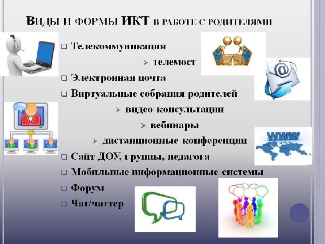 Виды удаленной. ИКТ В работе с родителями в детском саду. Формы работы с использованием ИКТ В ДОУ. ИКТ при работе с родителями в ДОУ. Использование ИКТ В работе с родителями.