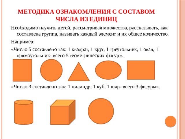 Методика ознакомления с составом числа из единиц Необходимо научить детей, рассматривая множества, рассказывать, как составлена группа, называть каждый элемент и их общее количество. Например: «Число 5 составлено так: 1 квадрат, 1 круг, 1 треугольник, 1 овал, 1 прямоугольник- всего 5 геометрических фигур». «Число 3 составлено так: 1 цилиндр, 1 куб, 1 шар- всего 3 фигуры». 