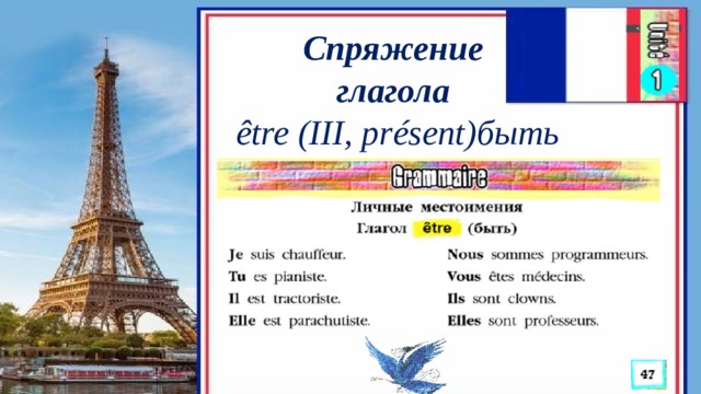 Сколько времени во франции. Урок французского языка 5 класс. Презентация на французском языке. Французский язык 5 класс глаголы. Спряжение глагола être.