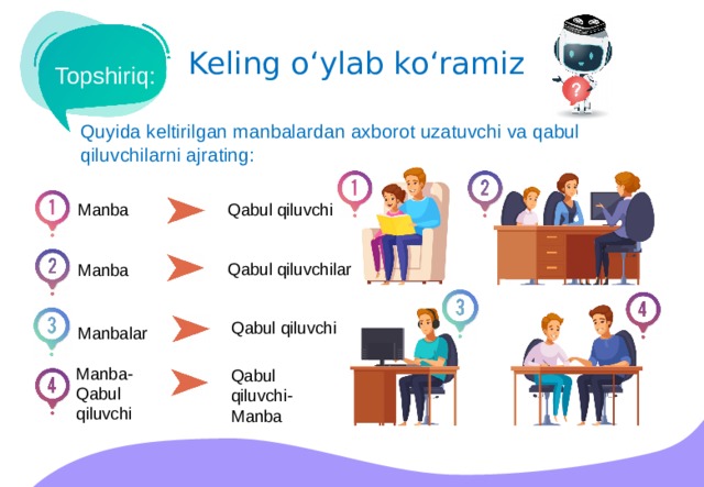 Keling o‘ylab ko‘ramiz Topshiriq:  Quyida keltirilgan manbalardan axborot uzatuvchi va qabul qiluvchilarni ajrating: Qabul qiluvchi Manba Qabul qiluvchilar Manba Qabul qiluvchi Manbalar Manba-Qabul qiluvchi Qabul qiluvchi-Manba 