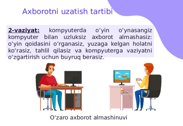 Axborotni uzatish tartibi 2-vaziyat:  kompyuterda o‘yin o‘ynasangiz kompyuter bilan uzluksiz axborot almashasiz: o‘yin qoidasini o‘rganasiz, yuzaga kelgan holatni ko‘rasiz, tahlil qilasiz va kompyuterga vaziyatni o‘zgartirish uchun buyruq berasiz. O‘zaro axborot almashinuvi 