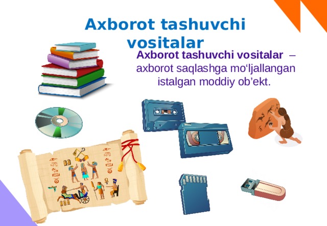 Axborot tashuvchi vositalar Axborot tashuvchi vositalar – axborot saqlashga mo‘ljallangan istalgan moddiy ob’ekt. 