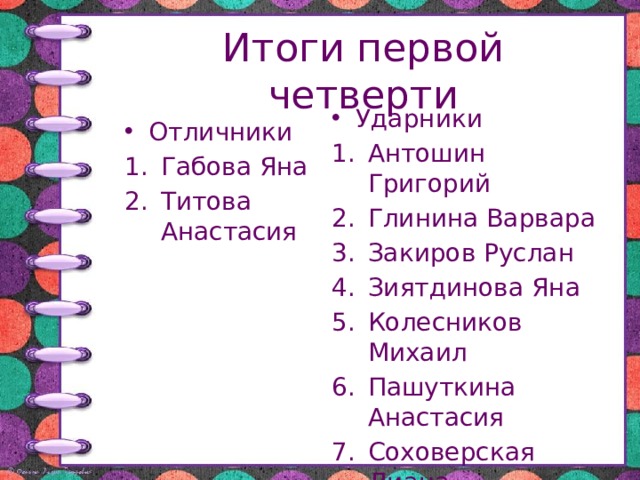 Итоги первой четверти Ударники Антошин Григорий Глинина Варвара Закиров Руслан Зиятдинова Яна Колесников Михаил Пашуткина Анастасия Соховерская Диана Отличники Габова Яна Титова Анастасия 