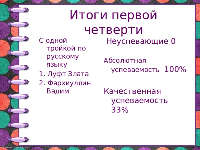 Итоги первой четверти С одной тройкой по русскому языку  Неуспевающие 0   1. Луфт Злата 2. Фархиуллин Вадим Абсолютная успеваемость 100%   Качественная успеваемость 33%  