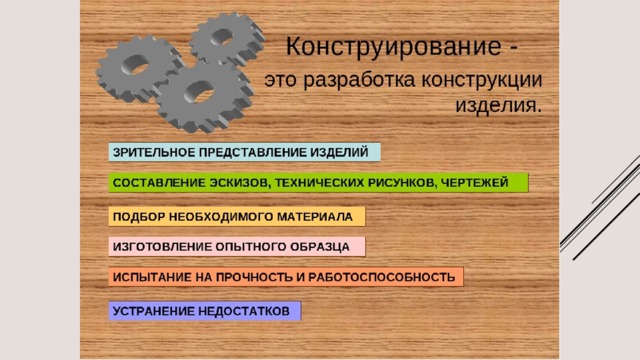что такое конструирование и моделирование техники. Смотреть фото что такое конструирование и моделирование техники. Смотреть картинку что такое конструирование и моделирование техники. Картинка про что такое конструирование и моделирование техники. Фото что такое конструирование и моделирование техники