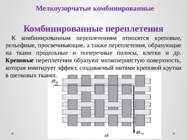 Платьевая хлопчатобумажная ткань с рисунком в полоску или в клетку комбинированного переплетения