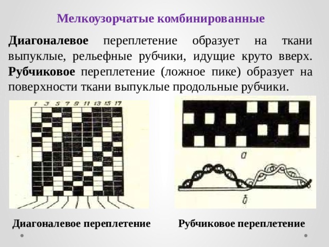 Платьевая хлопчатобумажная ткань с рисунком в полоску или в клетку комбинированного переплетения