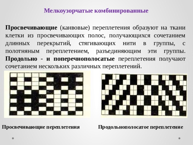 Платьевая хлопчатобумажная ткань с рисунком в полоску или в клетку комбинированного переплетения