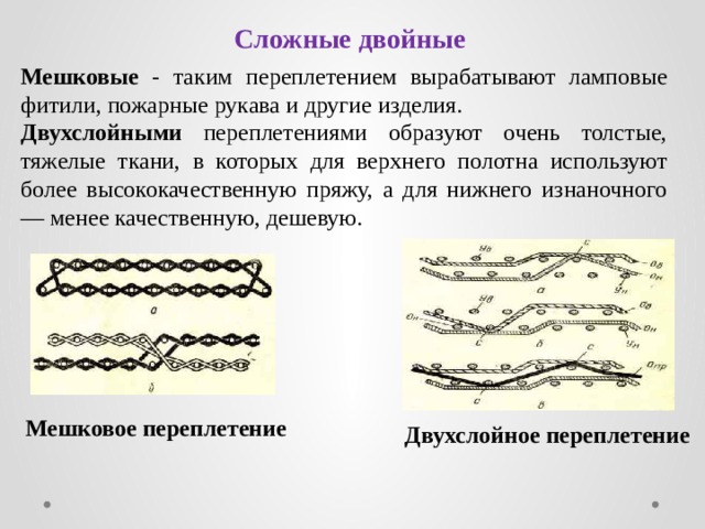Сложные двойные Мешковые - таким переплетением вырабатывают ламповые фитили, пожарные рукава и другие изделия. Двухслойными переплетениями образуют очень толстые, тяжелые ткани, в которых для верхнего полотна используют более высококачественную пряжу, а для нижнего изнаночного — менее качественную, дешевую. Мешковое переплетение Двухслойное переплетение 