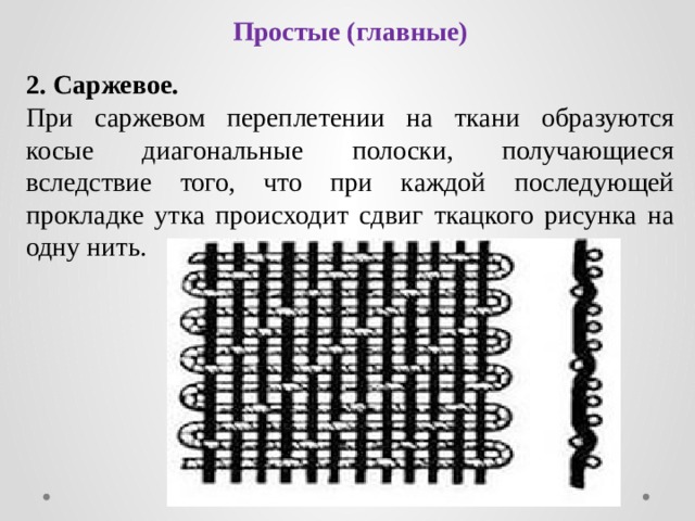 Простые (главные) 2. Саржевое. При саржевом переплетении на ткани образуются косые диагональные полоски, получающиеся вследствие того, что при каждой последующей прокладке утка происходит сдвиг ткацкого рисунка на одну нить. 