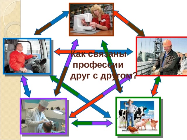 Профессии связанные с дизайном