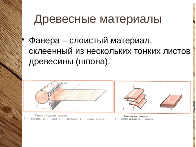 Древесный материал полученный путем склеивания трех и более тонких листов шпона