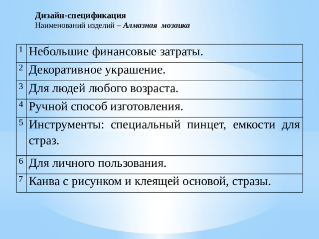 Дизайн спецификация проект по технологии