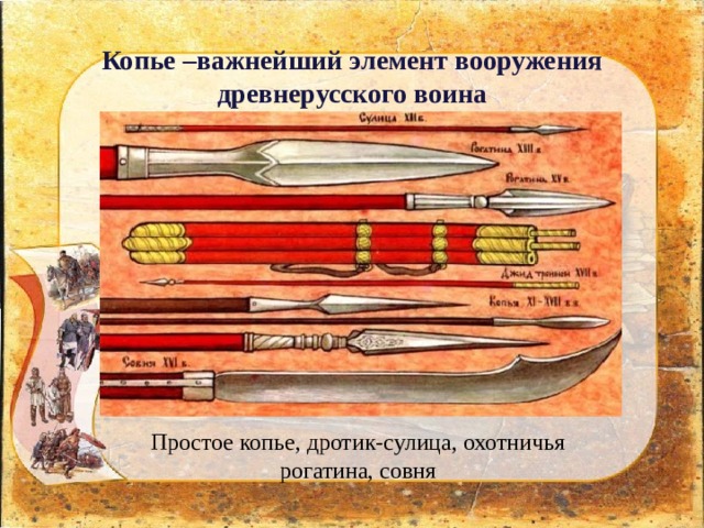 Копье –важнейший элемент вооружения древнерусского воина Простое копье, дротик-сулица, охотничья рогатина, совня 