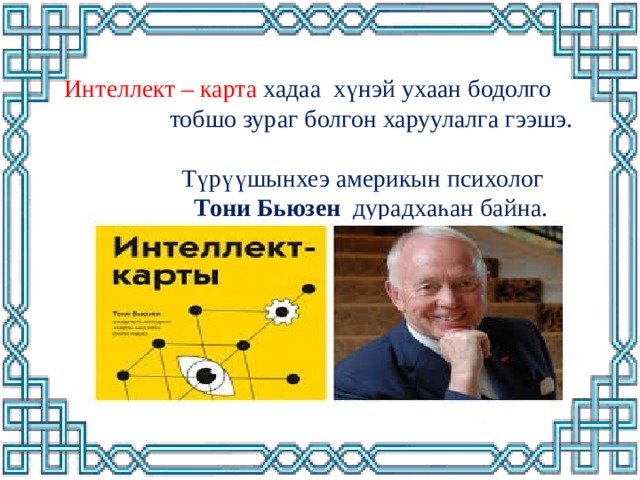 Интеллект – карта хадаа хүнэй ухаан бодолго  тобшо зураг болгон харуулалга гээшэ.  Түрүүшынхеэ америкын психолог  Тони Бьюзен дурадхаһан байна. 