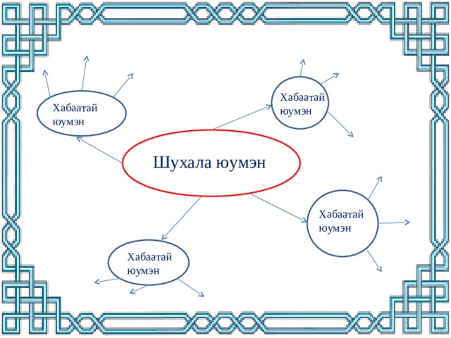 Хабаатай юумэн Хабаатай юумэн Шухала юумэн юуню Хабаатай юумэн Хабаатай юумэн 