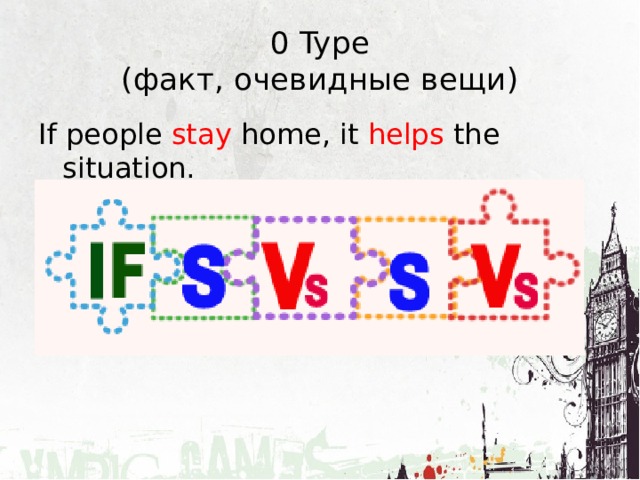 0 Type  (факт, очевидные вещи) If people stay home, it helps the situation. 