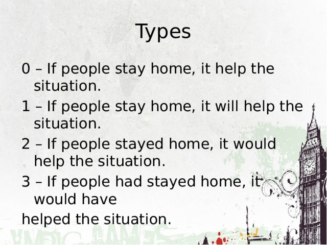 Types 0 – If people stay home, it help the situation. 1 – If people stay home, it will help the situation. 2 – If people stayed home, it would help the situation. 3 – If people had stayed home, it would have helped the situation. 