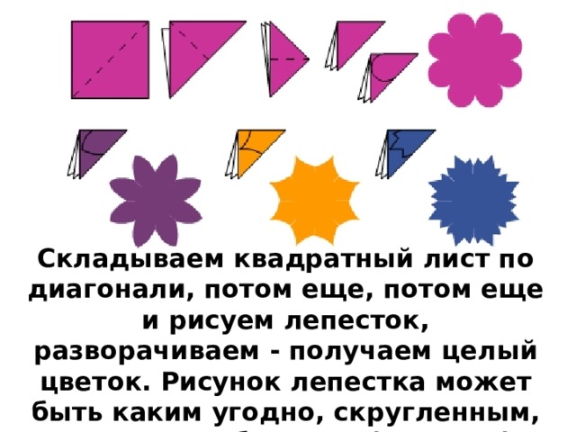 Складываем квадратный лист по диагонали, потом еще, потом еще и рисуем лепесток, разворачиваем - получаем целый цветок. Рисунок лепестка может быть каким угодно, скругленным, острым, с зубчиками (василек). 
