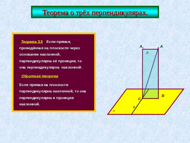 Теорема о трёх перпендикулярах.   Теорема 3.5   Если прямая, проведённая на плоскости через основание наклонной, перпендикулярна её проекции, то она перпендикулярна наклонной.  Обратная теорема  Если прямая на плоскости перпендикулярна наклонной, то она перпендикулярна и проекции наклонной. А А 1    В С с 