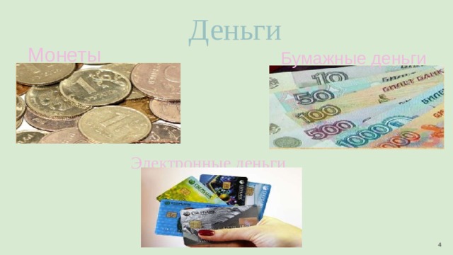 Деньги Монеты Бумажные деньги Электронные деньги 