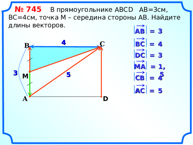  № 745   В прямоугольнике АВС D АВ=3см, ВС=4см, точка М – середина стороны АВ. Найдите длины векторов. АВ = 3 4 В C = 4 С В 3 D С = M А = 1,5 3 5 M СВ = 4 5 АС = D А «Геометрия 7-9» Л.С. Атанасян и др. 11 