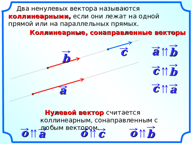  Два ненулевых вектора называются коллинеарными, если они лежат на одной прямой или на параллельных прямых. Коллинеарные, сонаправленные векторы a c b b c b c a a «Геометрия 7-9» Л.С. Атанасян и др.  Нулевой вектор считается коллинеарным, сонаправленным с любым вектором. o o o c a b 6 