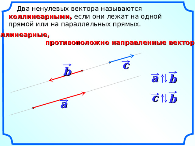  Два ненулевых вектора называются коллинеарными, если они лежат на одной прямой или на параллельных прямых. Коллинеарные,  противоположно направленные векторы c b a b c b a «Геометрия 7-9» Л.С. Атанасян и др. 7 