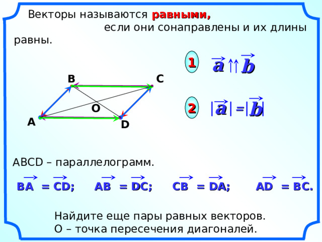  Векторы называются равными,  если они сонаправлены и их длины равны. a 1 b С В a b 2 = О А D АВС D – параллелограмм. «Геометрия 7-9» Л.С. Атанасян и др. AD = BC . C В = DA ; A В = DC ; В A = CD ; Найдите еще пары равных векторов. О – точка пересечения диагоналей. 8 