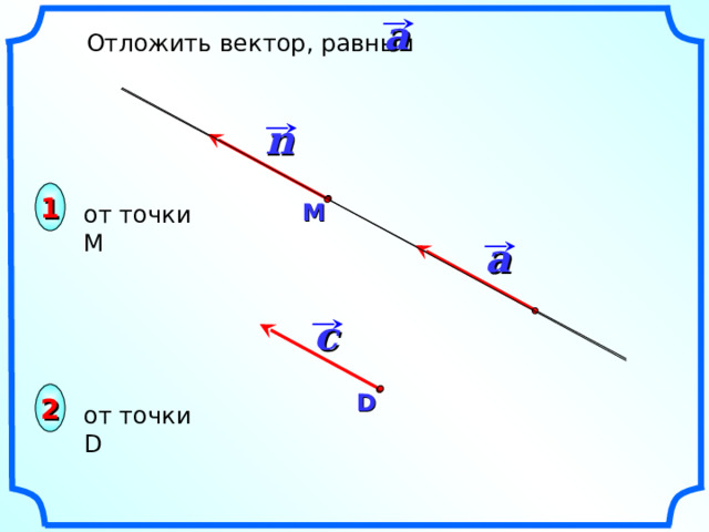 a  Отложить вектор, равный n 1 М от точки М a c «Геометрия 7-9» Л.С. Атанасян и др. D 2 от точки D  10 