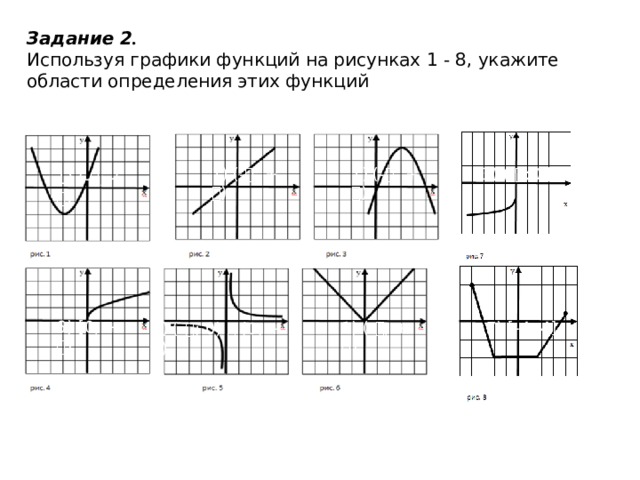 Задание 2 .  Используя графики функций на рисунках 1 - 8, укажите области определения этих функций 1) (-; + ) 1) (-; + ) 3) (-; 0] 1) (-; + ) 6) [0; + ) 1) (-; + ) 7) [-4; 4] 4) (-; 0)  (0; + )