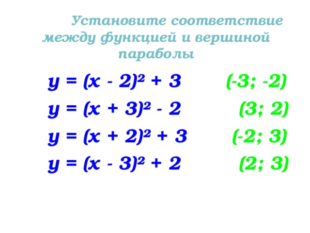 Установите соответствие между функцией и вершиной параболы у = (х - 2) ² + 3  (-3; -2) у = (х + 3) ² - 2  (3; 2) у = (х + 2) ² + 3  (-2; 3) у = (х - 3) ² + 2  (2; 3)