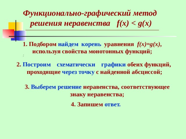 Функционально-графический метод решения неравенства f(x)  1 . Подбором найдем корень уравнения f(x)=g(x) , используя свойства монотонных функций ; : 2 . Построим схематически графики обеих функций,  проходящие через точку с найденной абсциссой ; 3 . Выберем решение неравенства, соответствующее знаку неравенства ; 4. Запишем ответ.