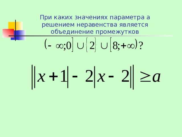 21. Используя график функции, решить  неравенство