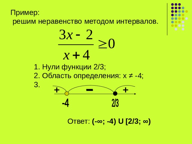 Пример:  решим неравенство методом интервалов. 1. Нули функции 2/3; 2. Область определения: х ≠ -4; 3.  1. Нули функции 2/3; 2. Область определения: х ≠ -4; 3.  Ответ: (-∞; -4) U  [ 2/3; ∞)