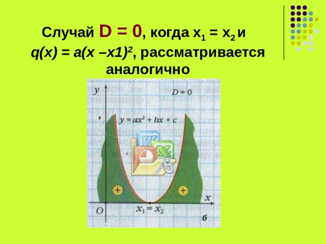 Случай D = 0 , когда х 1 = х 2 и  q(x) = a(x –x1) 2 , рассматривается аналогично