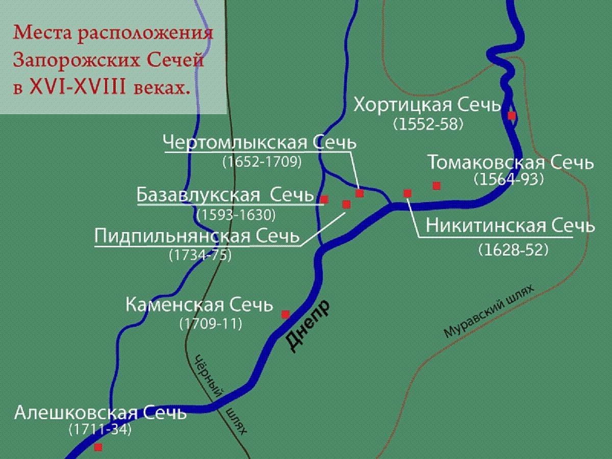 Изображение вольного мира Запорожской Сечи в повести Н. В. Гоголя «Тарас  Бульба»